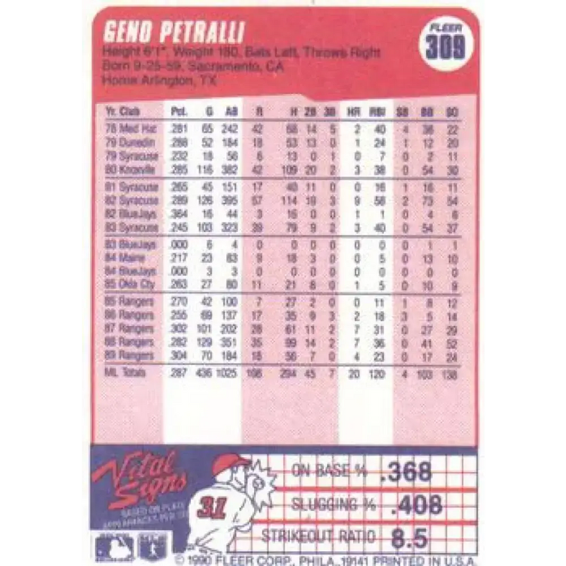 1990 Fleer #309 Geno Petralli NM-MT Texas Rangers Baseball Card - Baseball Card Single