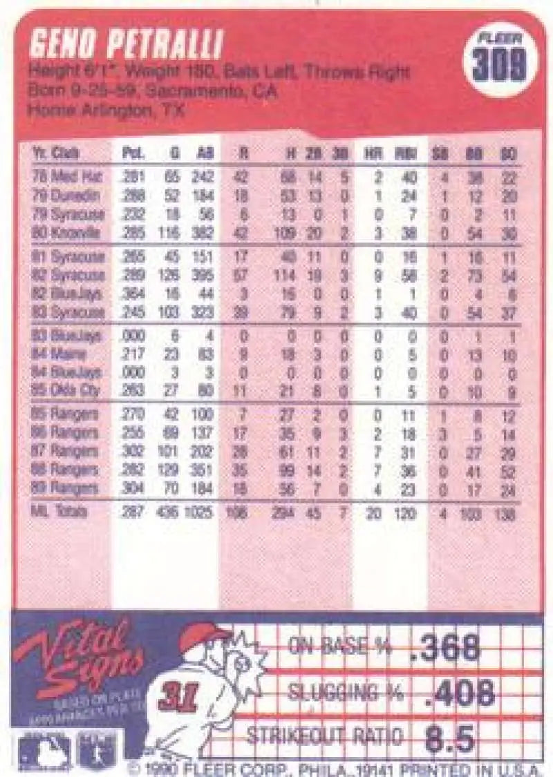 1990 Fleer #309 Geno Petralli NM-MT Texas Rangers Baseball Card - Baseball Card Single