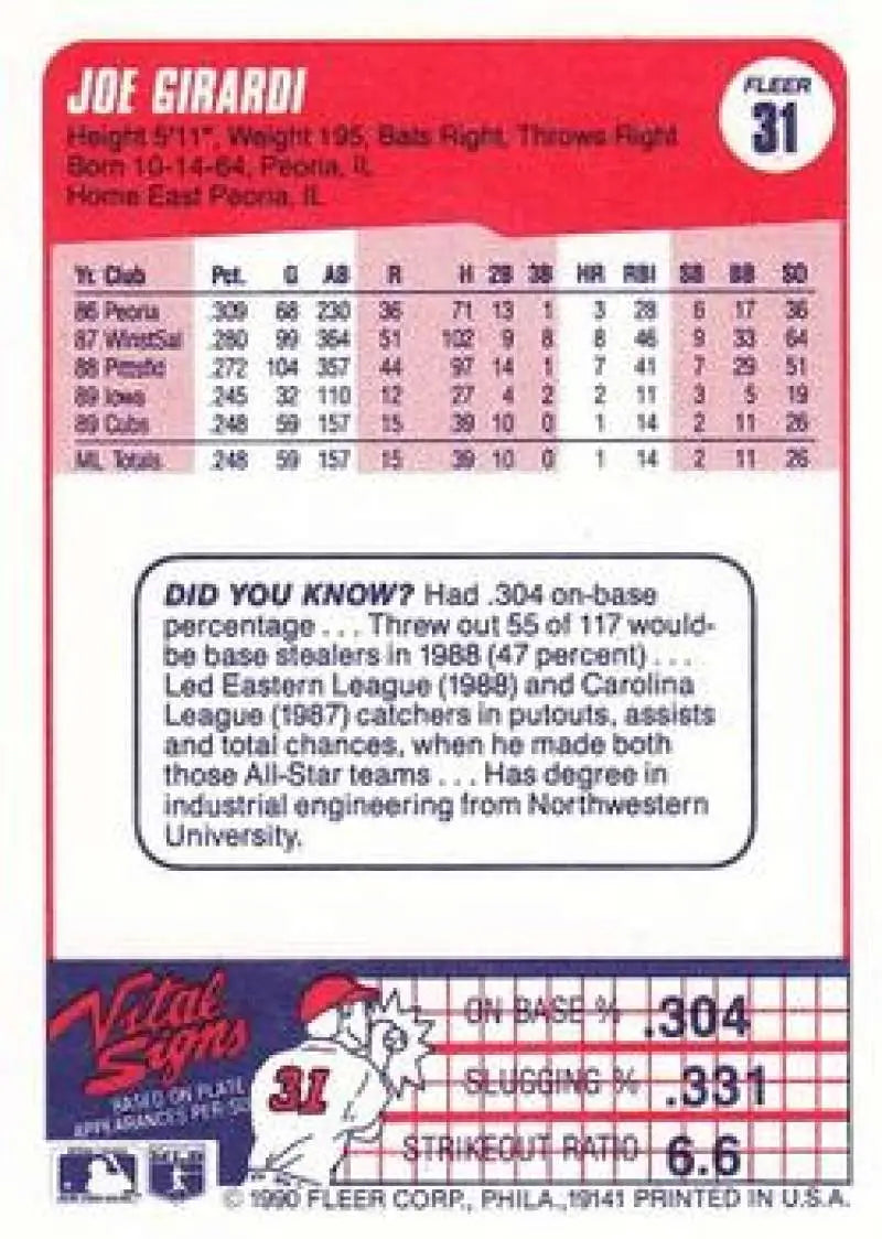 1990 Fleer #31 Joe Girardi NM-MT Chicago Cubs Baseball Card - Baseball Card Single