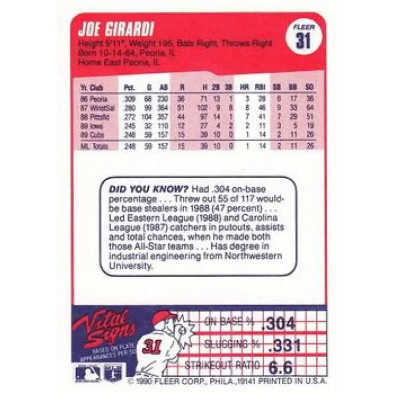 1990 Fleer #31 Joe Girardi NM-MT Chicago Cubs Baseball Card - Baseball Card Single