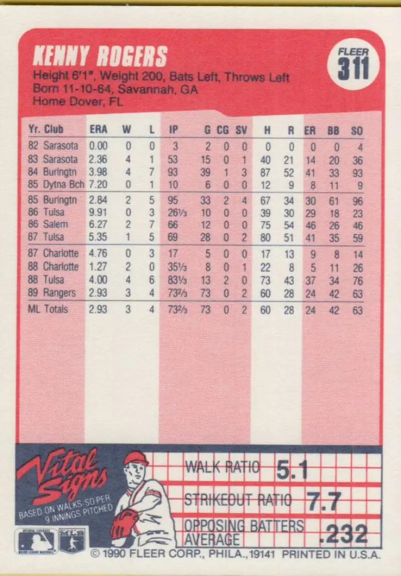 1990 Fleer #311 Kenny Rogers NM-MT Texas Rangers Baseball Card - Baseball Card Single