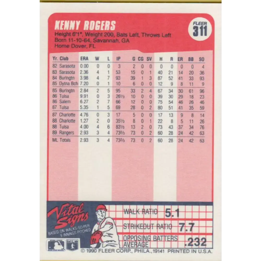 1990 Fleer #311 Kenny Rogers NM-MT Texas Rangers Baseball Card - Baseball Card Single