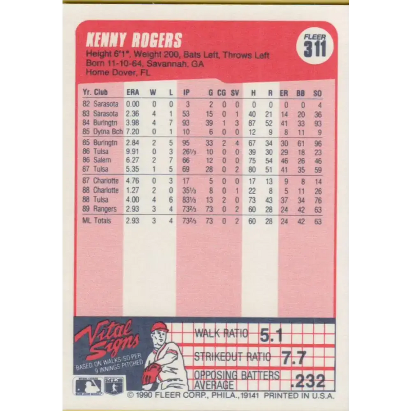 1990 Fleer #311 Kenny Rogers NM-MT Texas Rangers Baseball Card - Baseball Card Single