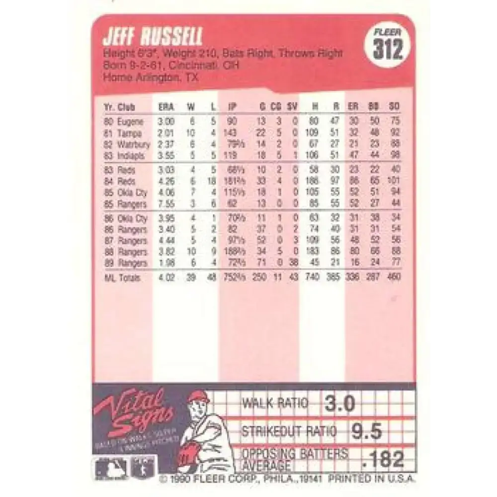 1990 Fleer #312 Jeff Russell NM-MT Texas Rangers Baseball Card - Baseball Card Single
