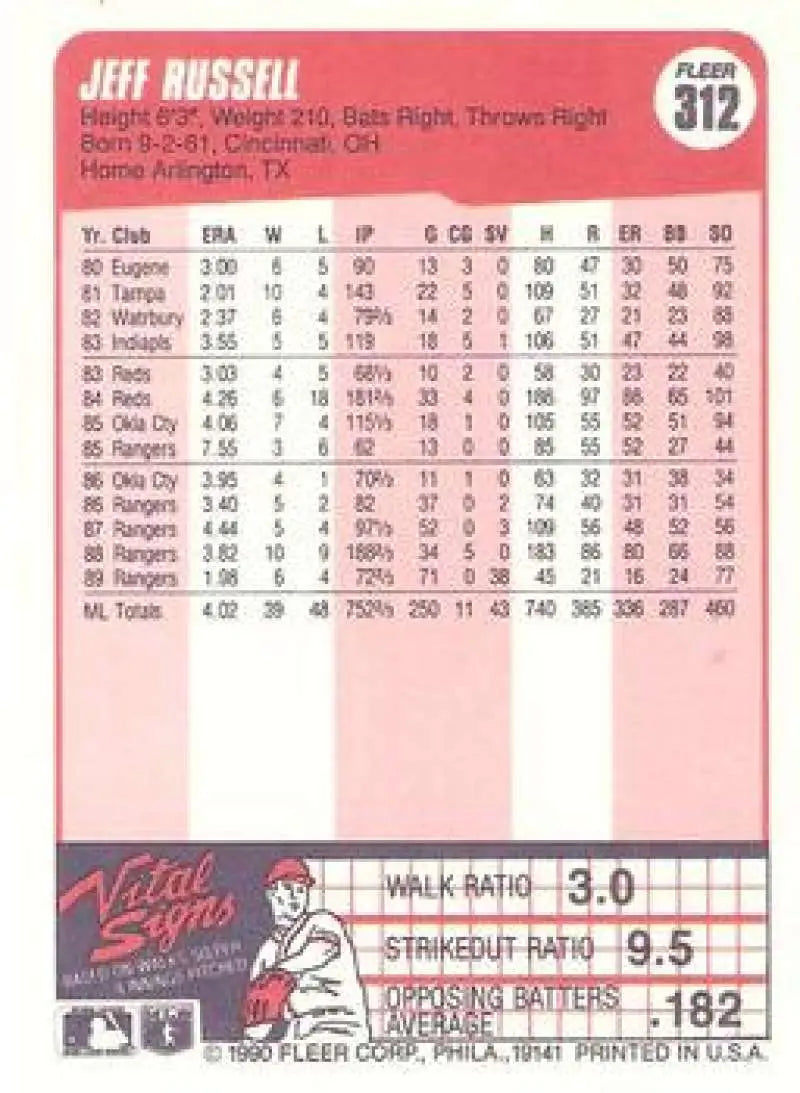 1990 Fleer #312 Jeff Russell NM-MT Texas Rangers Baseball Card - Baseball Card Single