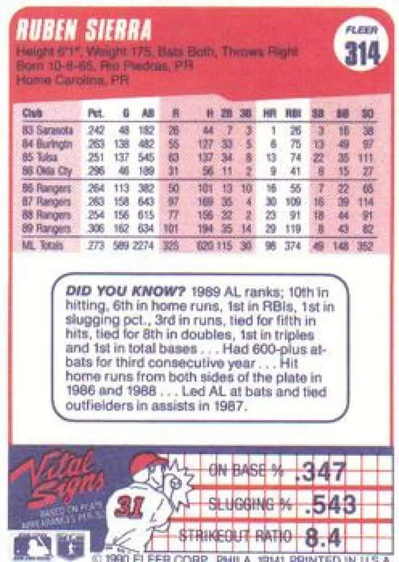 1990 Fleer #314 Ruben Sierra NM-MT Texas Rangers Baseball Card - Baseball Card Single