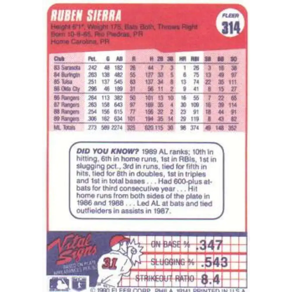 1990 Fleer #314 Ruben Sierra NM-MT Texas Rangers Baseball Card - Baseball Card Single