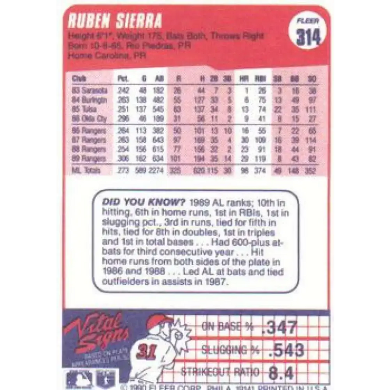 1990 Fleer #314 Ruben Sierra NM-MT Texas Rangers Baseball Card - Baseball Card Single