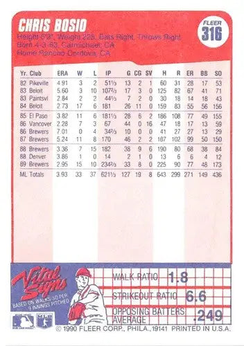 1990 Fleer #316 Chris Bosio NM-MT Brewers ID:3623 - Baseball Card Single