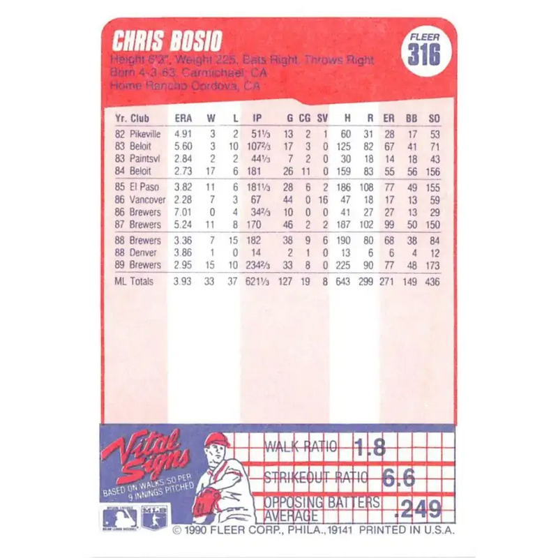 1990 Fleer #316 Chris Bosio NM-MT Milwaukee Brewers Baseball Card - Baseball Card Single