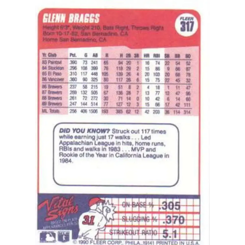 1990 Fleer #317 Glenn Braggs UER NM-MT Milwaukee Brewers Baseball Card - Baseball Card Single