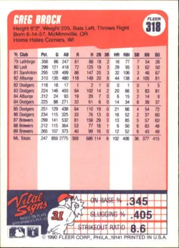 1990 Fleer #318 Greg Brock NM-MT Brewers ID:3624 - Baseball Card Single
