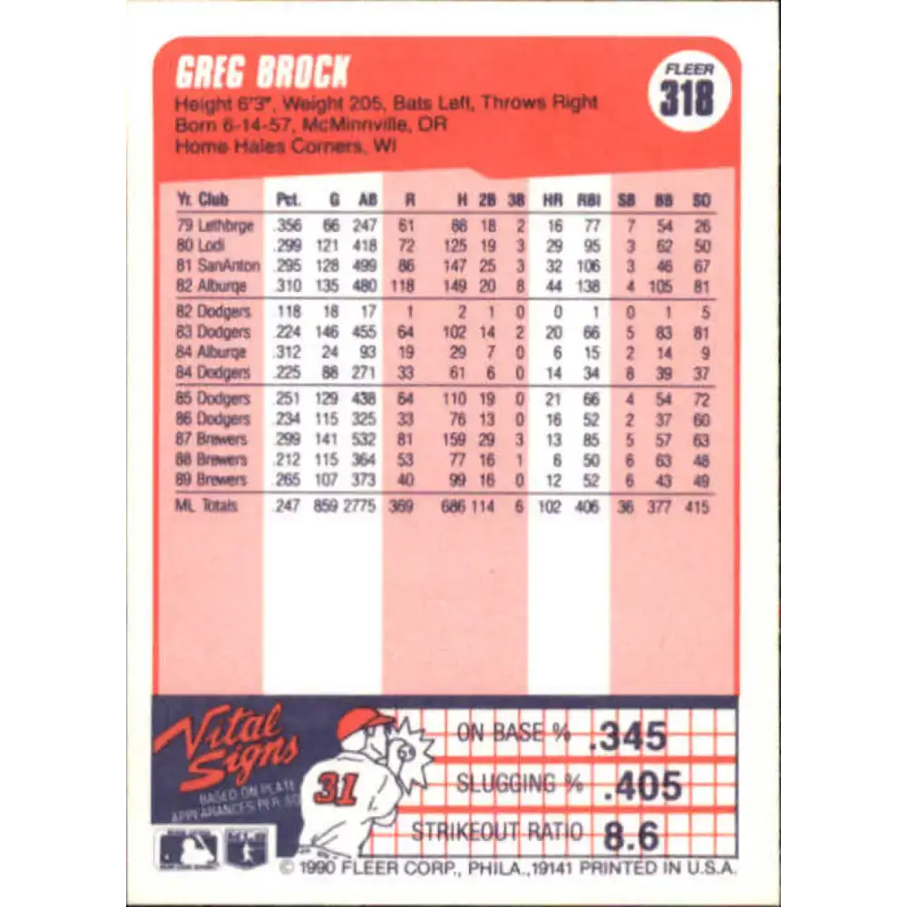 1990 Fleer #318 Greg Brock NM-MT Milwaukee Brewers Baseball Card - Baseball Card Single