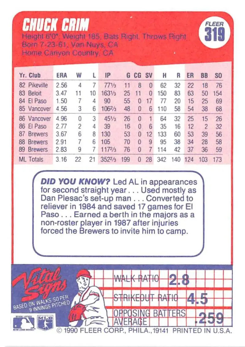 1990 Fleer #319 Chuck Crim NM-MT Milwaukee Brewers Baseball Card - Baseball Card Single