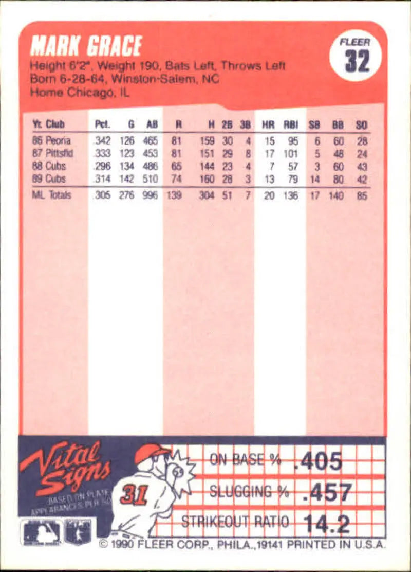 1990 Fleer #32 Mark Grace NM-MT Chicago Cubs Baseball Card - Baseball Card Single