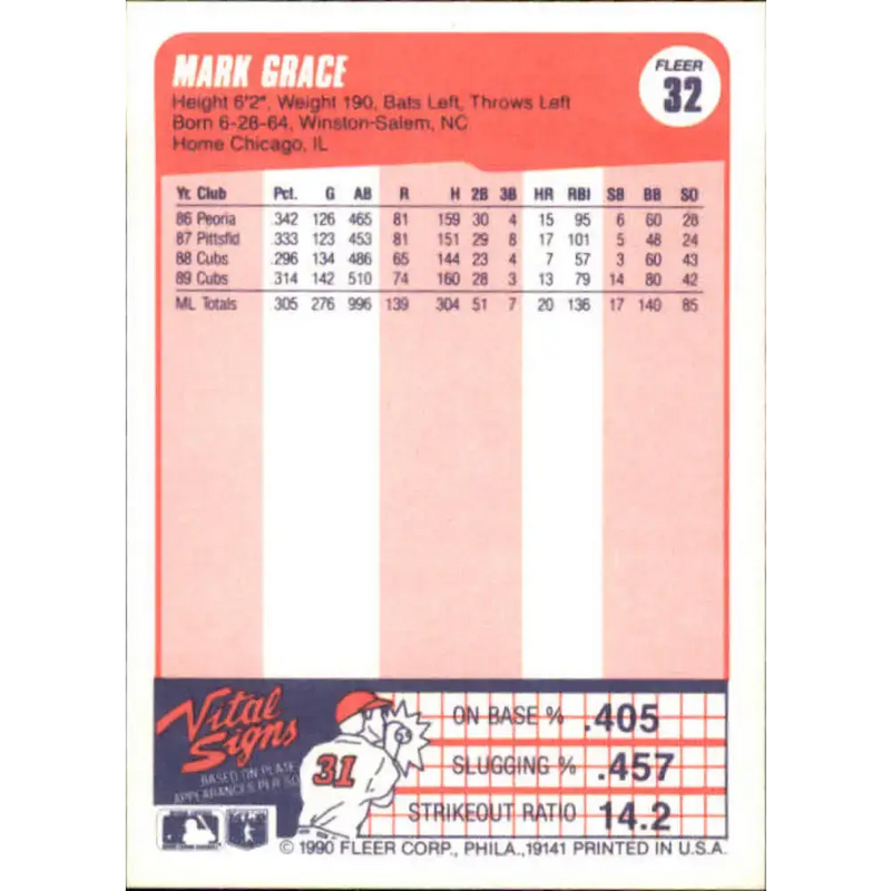 1990 Fleer #32 Mark Grace NM-MT Chicago Cubs Baseball Card - Baseball Card Single