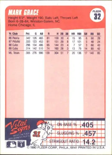 Back of 1990 Fleer Mark Grace baseball card with original gloss featuring Cubs ID 18456