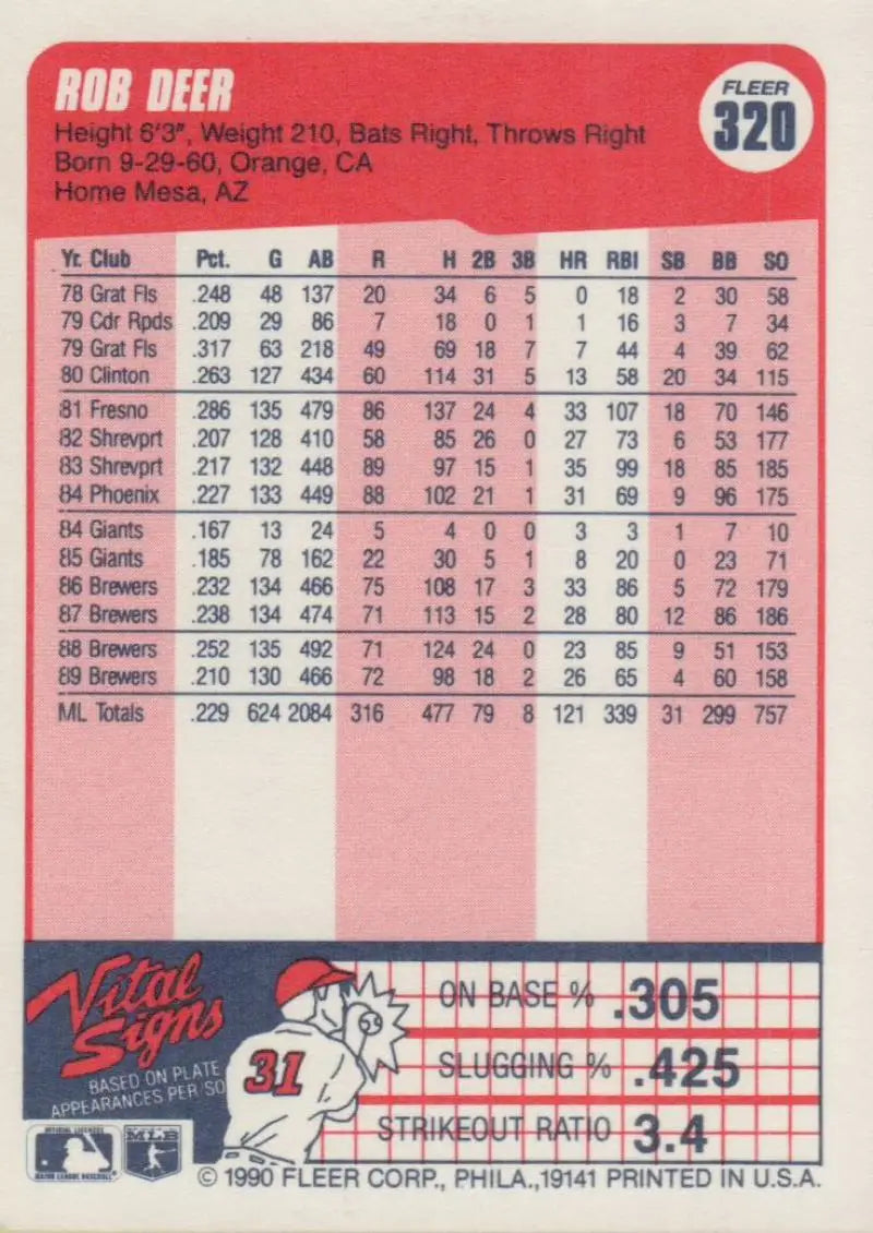 1990 Fleer #320 Rob Deer NM-MT Milwaukee Brewers Baseball Card - Baseball Card Single