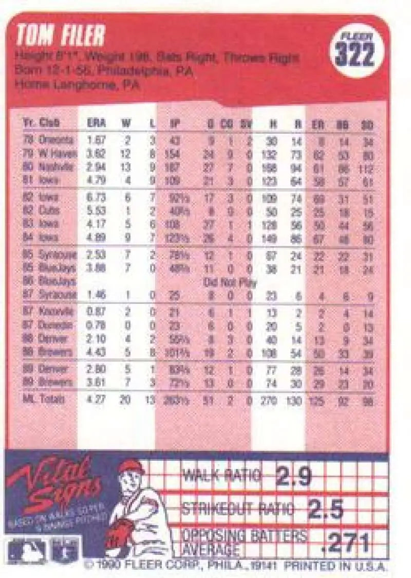 1990 Fleer #322 Tom Filer NM-MT Milwaukee Brewers Baseball Card - Baseball Card Single
