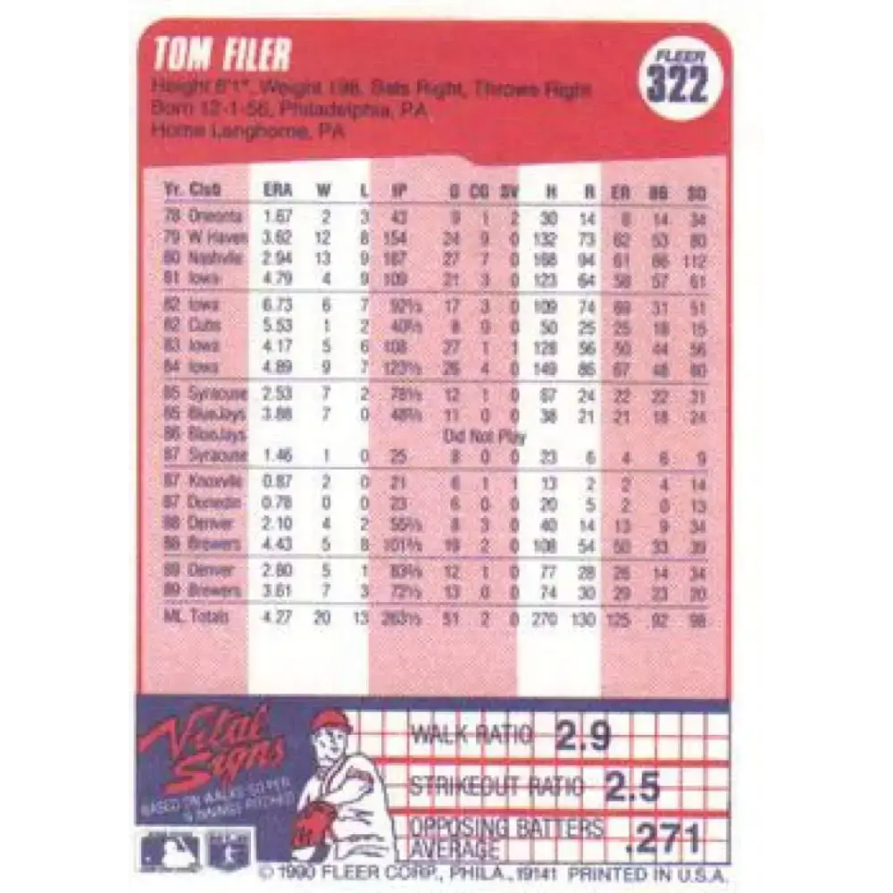 1990 Fleer #322 Tom Filer NM-MT Milwaukee Brewers Baseball Card - Baseball Card Single