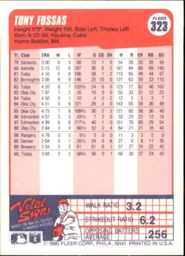 Original gloss baseball card featuring Tony Fossas with player statistics NM-MT