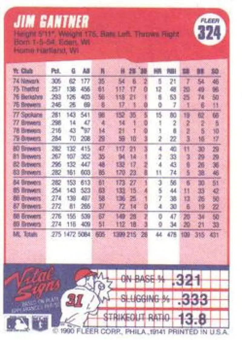 1990 Fleer #324 Jim Gantner NM-MT Milwaukee Brewers Baseball Card - Baseball Card Single