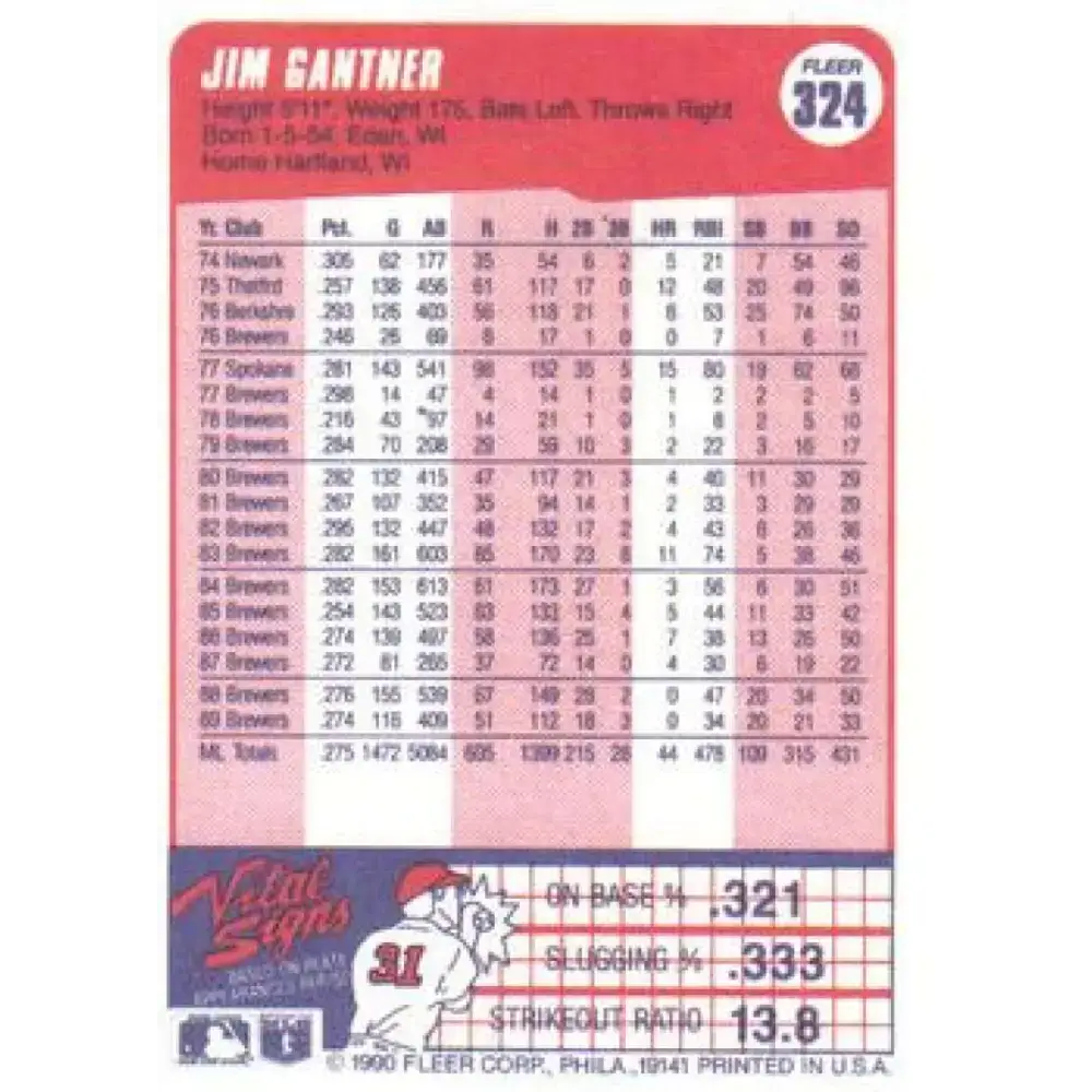 1990 Fleer #324 Jim Gantner NM-MT Milwaukee Brewers Baseball Card - Baseball Card Single