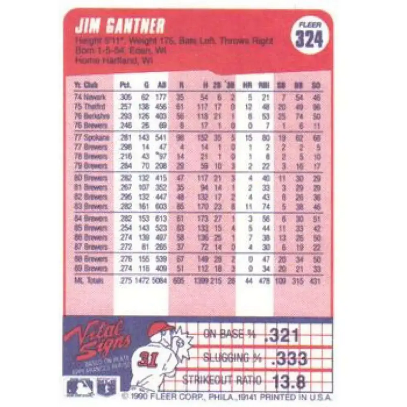 1990 Fleer #324 Jim Gantner NM-MT Milwaukee Brewers Baseball Card - Baseball Card Single