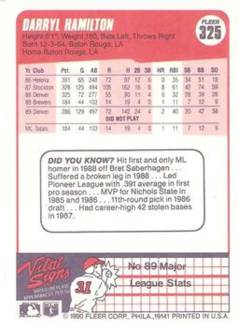 1990 Fleer #325 Darryl Hamilton NM-MT Milwaukee Brewers Baseball Card