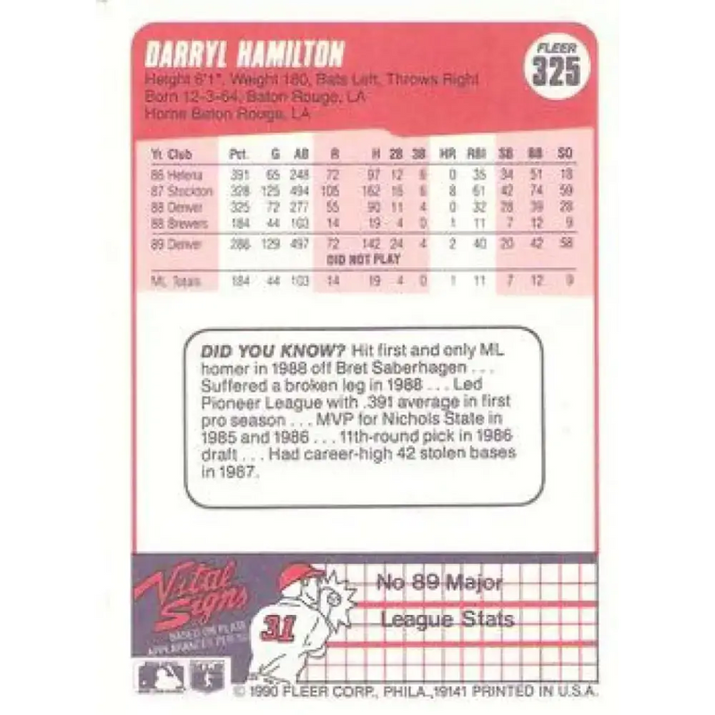 1990 Fleer #325 Darryl Hamilton NM-MT Milwaukee Brewers Baseball Card - Baseball Card Single
