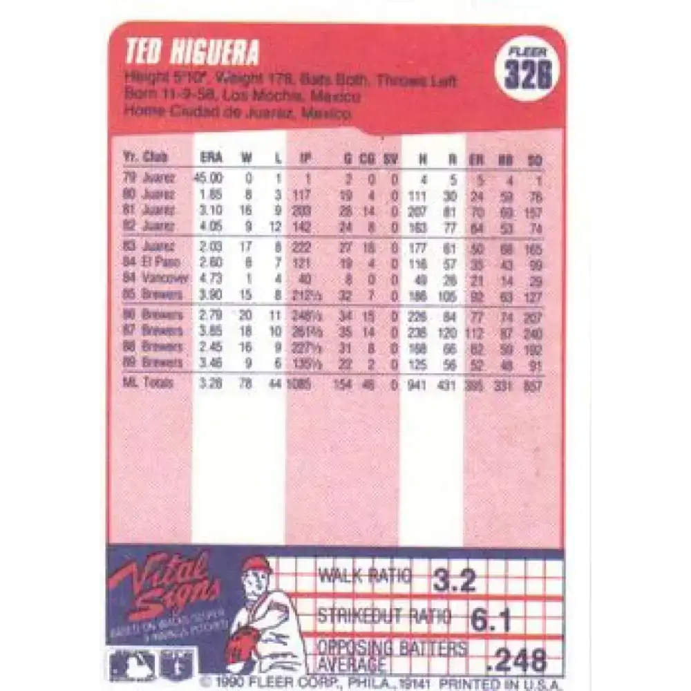 1990 Fleer #326 Teddy Higuera NM-MT Milwaukee Brewers Baseball Card - Baseball Card Single