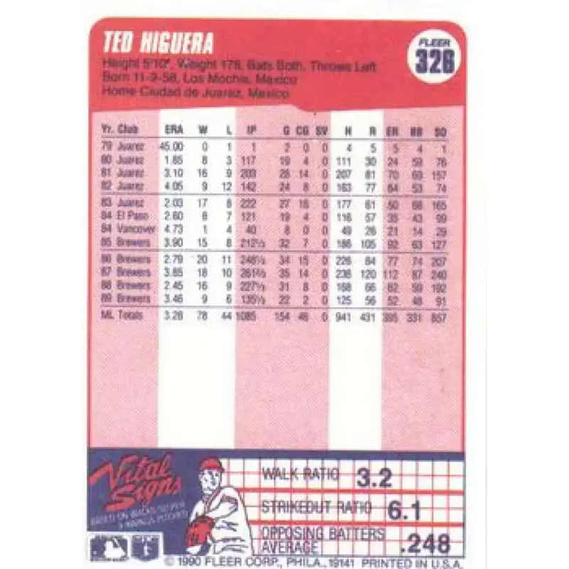 1990 Fleer #326 Teddy Higuera NM-MT Milwaukee Brewers Baseball Card - Baseball Card Single