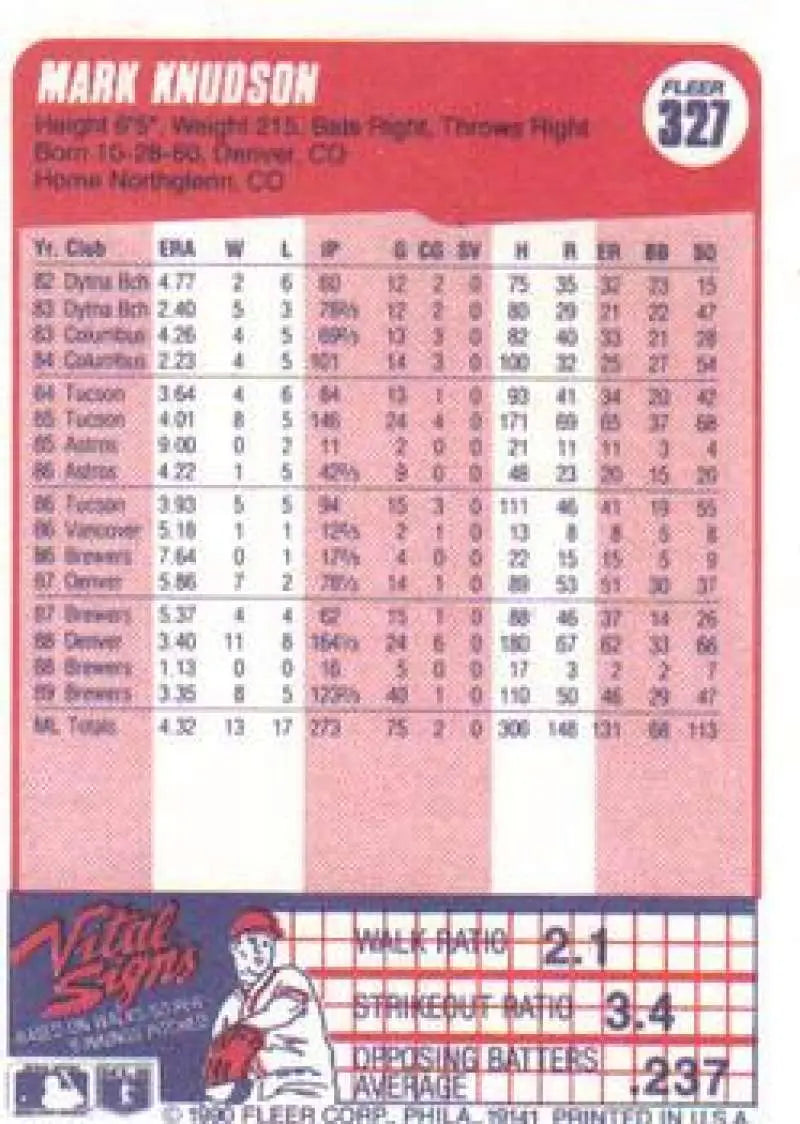 1990 Fleer #327 Mark Knudson NM-MT Milwaukee Brewers Baseball Card - Baseball Card Single