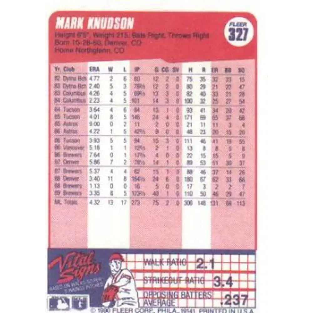 1990 Fleer #327 Mark Knudson NM-MT Milwaukee Brewers Baseball Card - Baseball Card Single