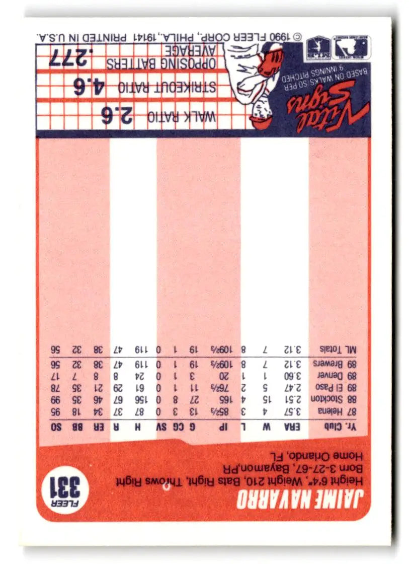 1990 Fleer #331 Jaime Navarro - Baseball Card Single