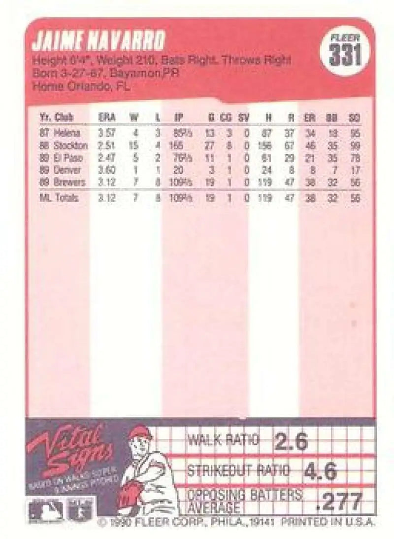1990 Fleer #331 Jaime Navarro NM-MT Milwaukee Brewers Baseball Card - Baseball Card Single
