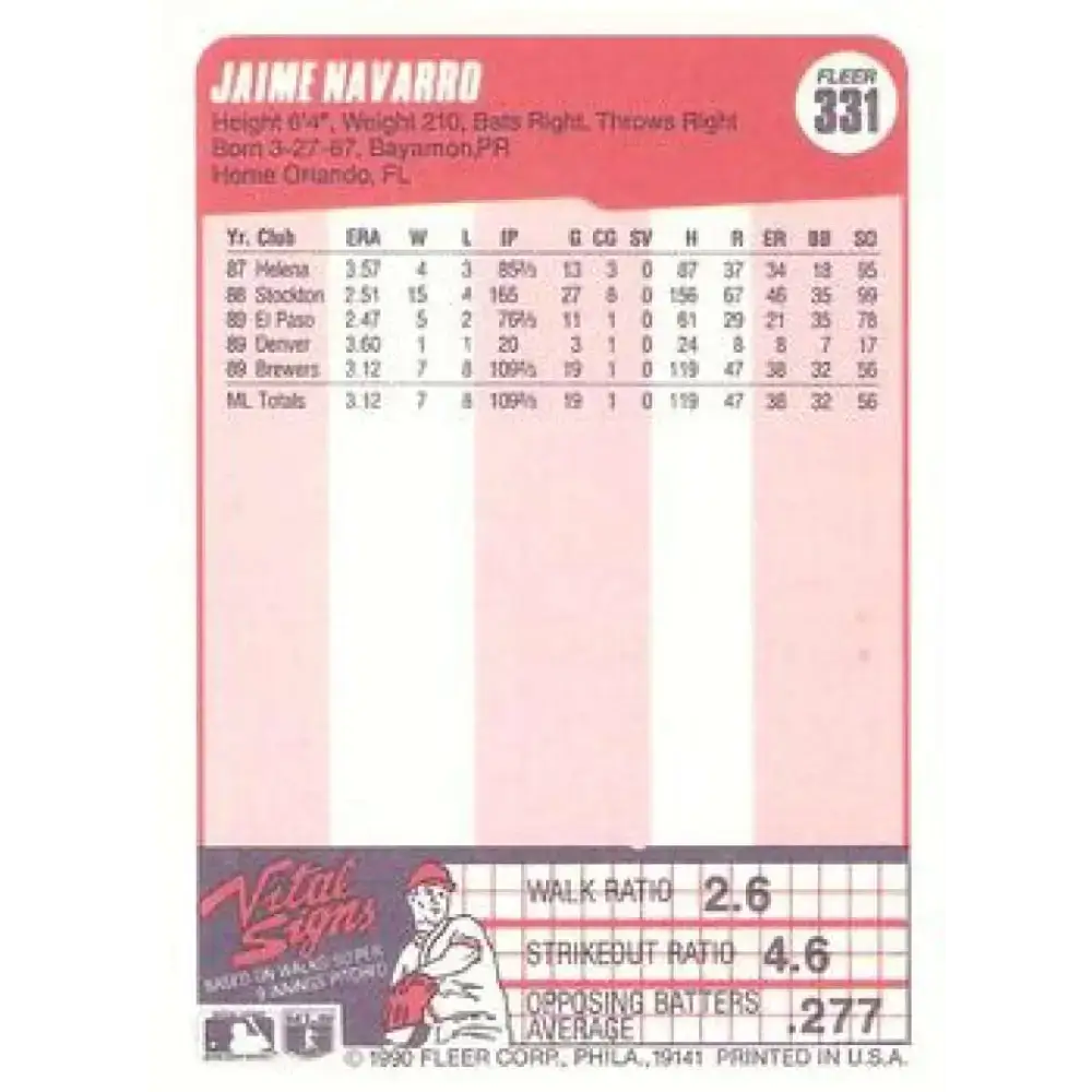 1990 Fleer #331 Jaime Navarro NM-MT Milwaukee Brewers Baseball Card - Baseball Card Single
