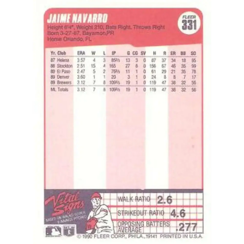 1990 Fleer #331 Jaime Navarro NM-MT Milwaukee Brewers Baseball Card - Baseball Card Single