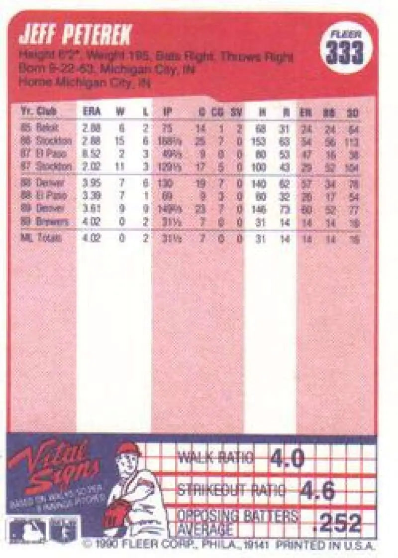 1990 Fleer #333 Jeff Peterek NM-MT RC Rookie Milwaukee Brewers Baseball Card - Baseball Card Single