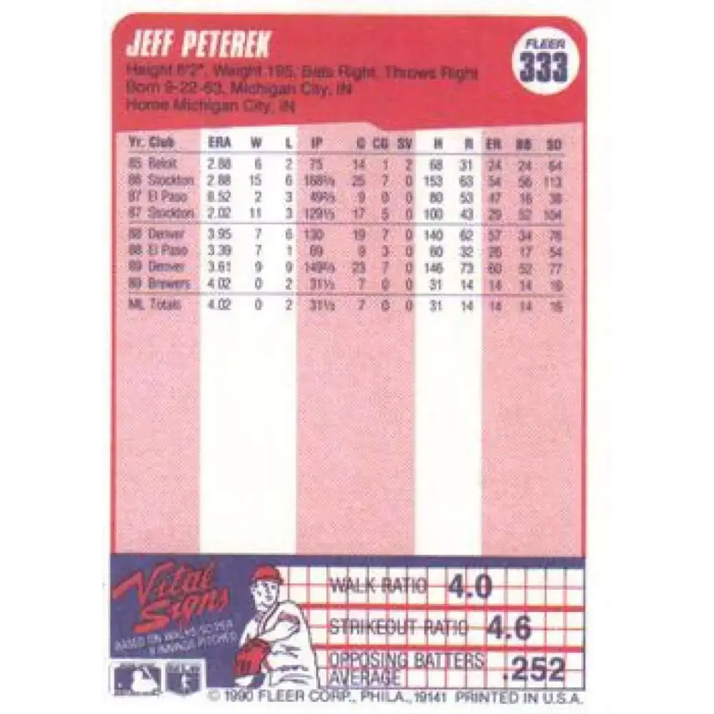 1990 Fleer #333 Jeff Peterek NM-MT RC Rookie Milwaukee Brewers Baseball Card - Baseball Card Single