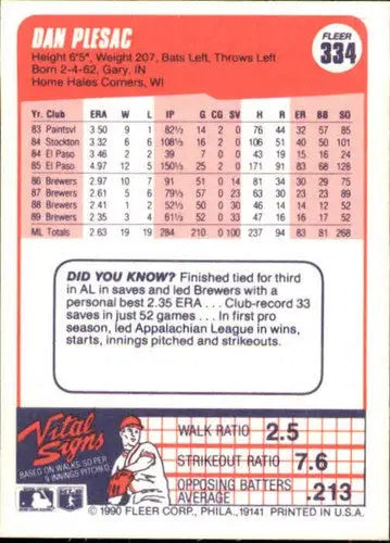 1990 Fleer #334 Dan Plesac NM-MT Brewers ID:9701 - Baseball Card Single