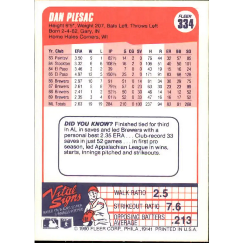1990 Fleer #334 Dan Plesac NM-MT Milwaukee Brewers Baseball Card - Baseball Card Single