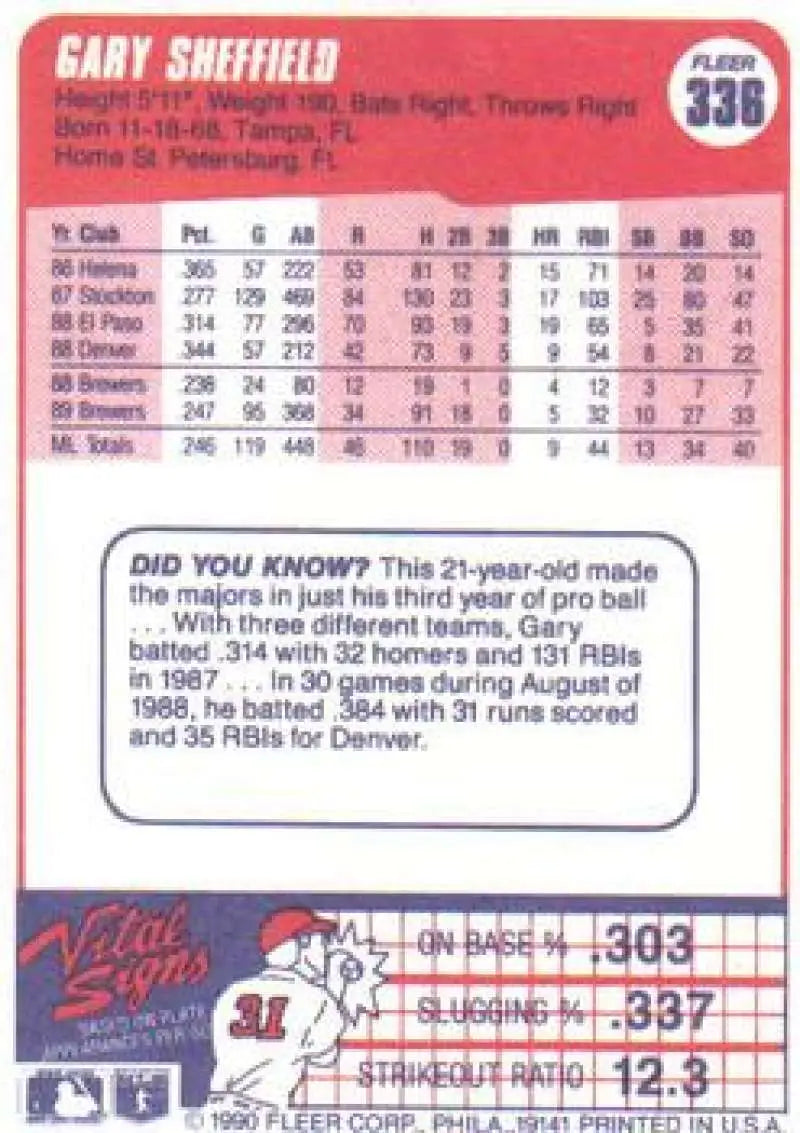 1990 Fleer #336 Gary Sheffield NM-MT Milwaukee Brewers Baseball Card - Baseball Card Single