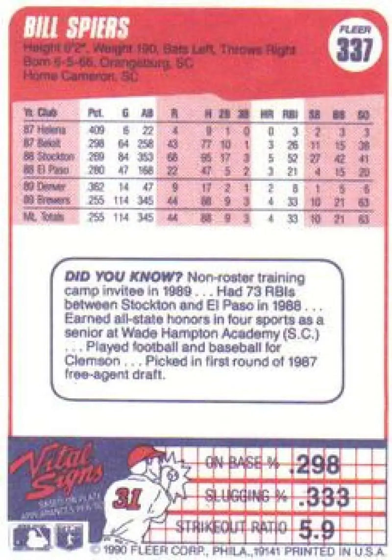 1990 Fleer #337 Bill Spiers NM-MT Milwaukee Brewers Baseball Card - Baseball Card Single