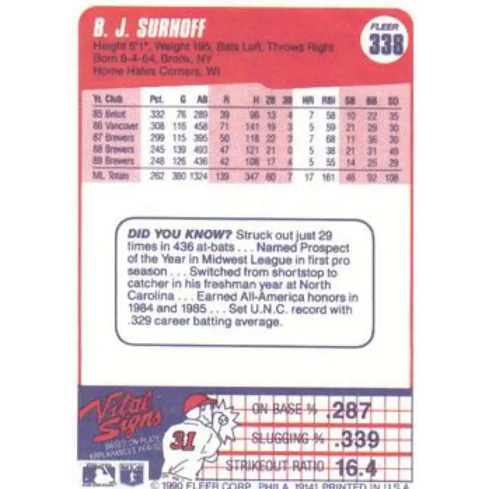 1990 Fleer #338 B.J. Surhoff NM-MT Milwaukee Brewers Baseball Card - Baseball Card Single