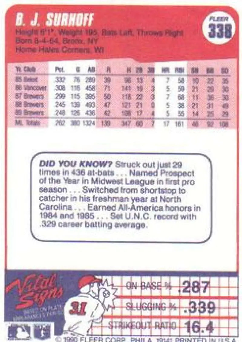 1990 Fleer #338 B.J. Surhoff NM-MT Milwaukee Brewers Baseball Card - Baseball Card Single