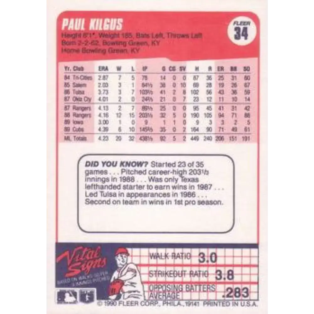 1990 Fleer #34 Paul Kilgus NM-MT Chicago Cubs Baseball Card - Baseball Card Single