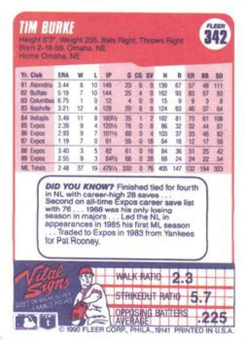 1990 Fleer #342 Tim Burke NM-MT Montreal Expos Baseball Card - Baseball Card Single