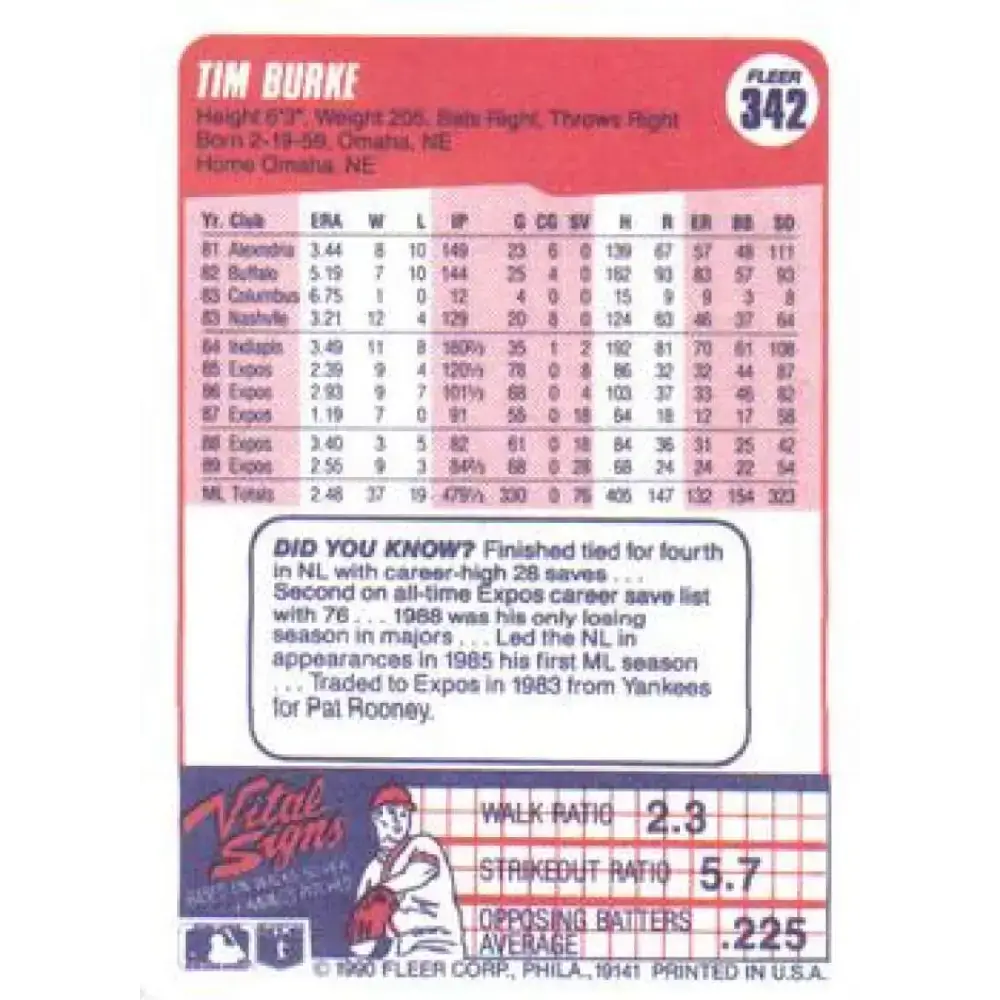 1990 Fleer #342 Tim Burke NM-MT Montreal Expos Baseball Card - Baseball Card Single