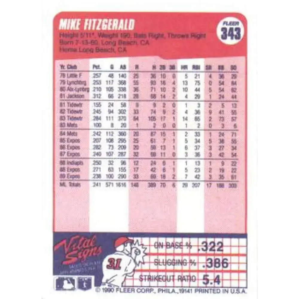 1990 Fleer #343 Mike Fitzgerald NM-MT Montreal Expos Baseball Card - Baseball Card Single